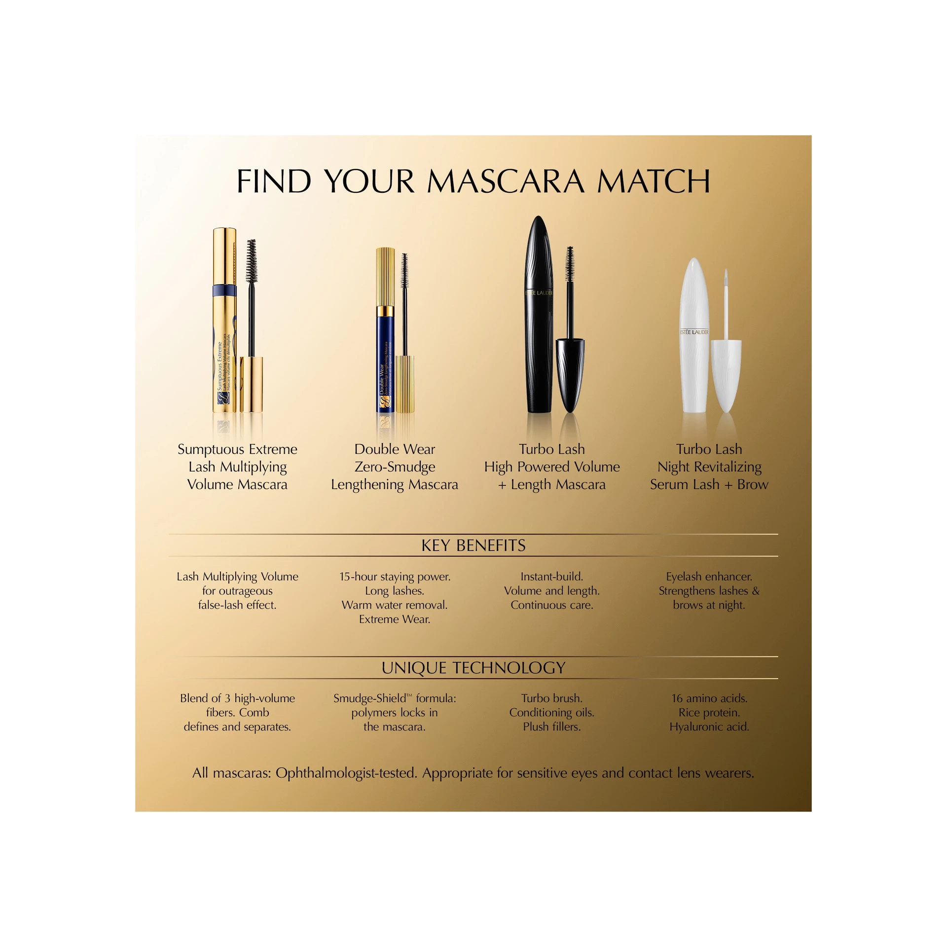 Rimel Turbo Lash Volum + Lungime 01 Negru - Estée Lauder