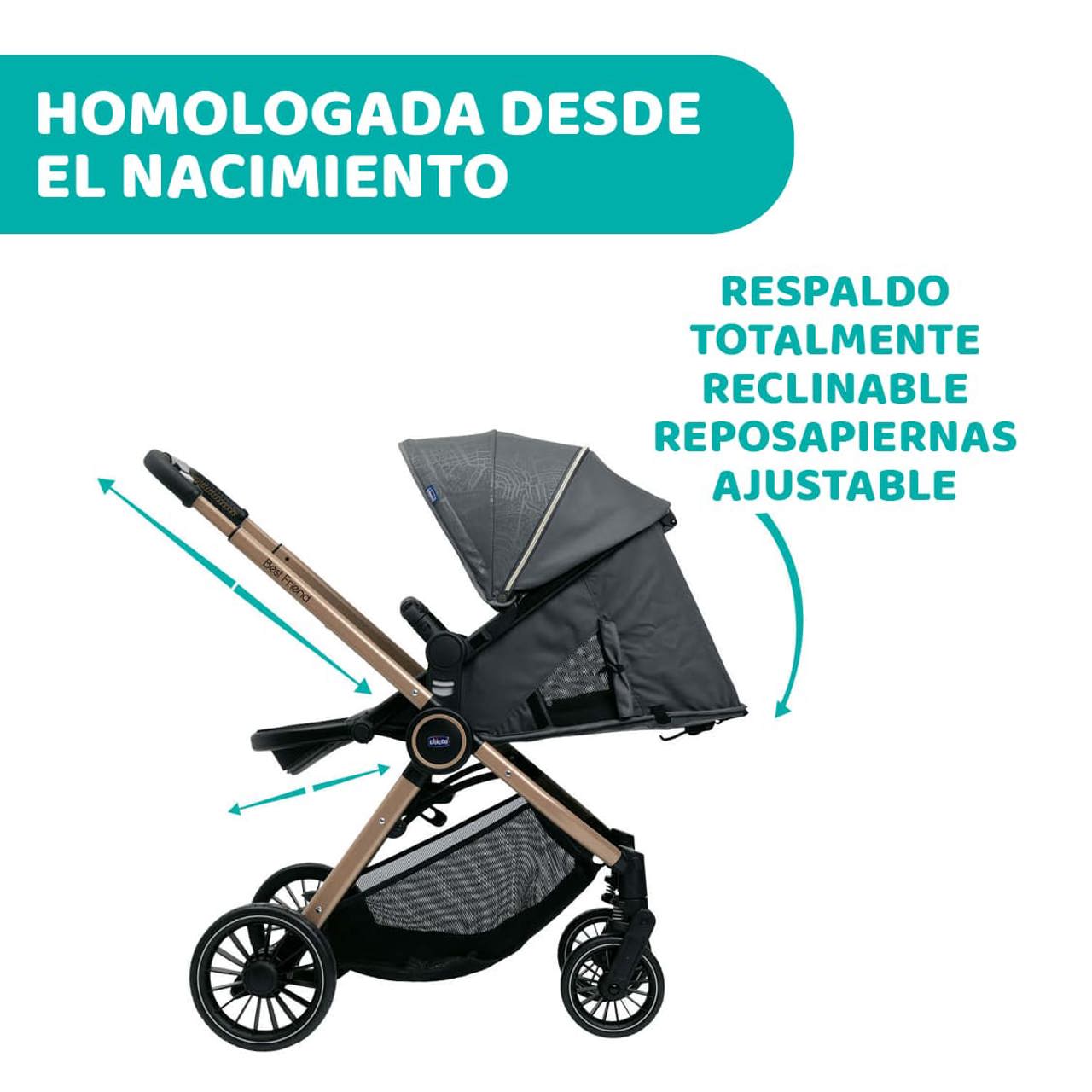 Carrito Best Friend Pro várostérkép Re Lux Eco+ Kory Essential konzollal