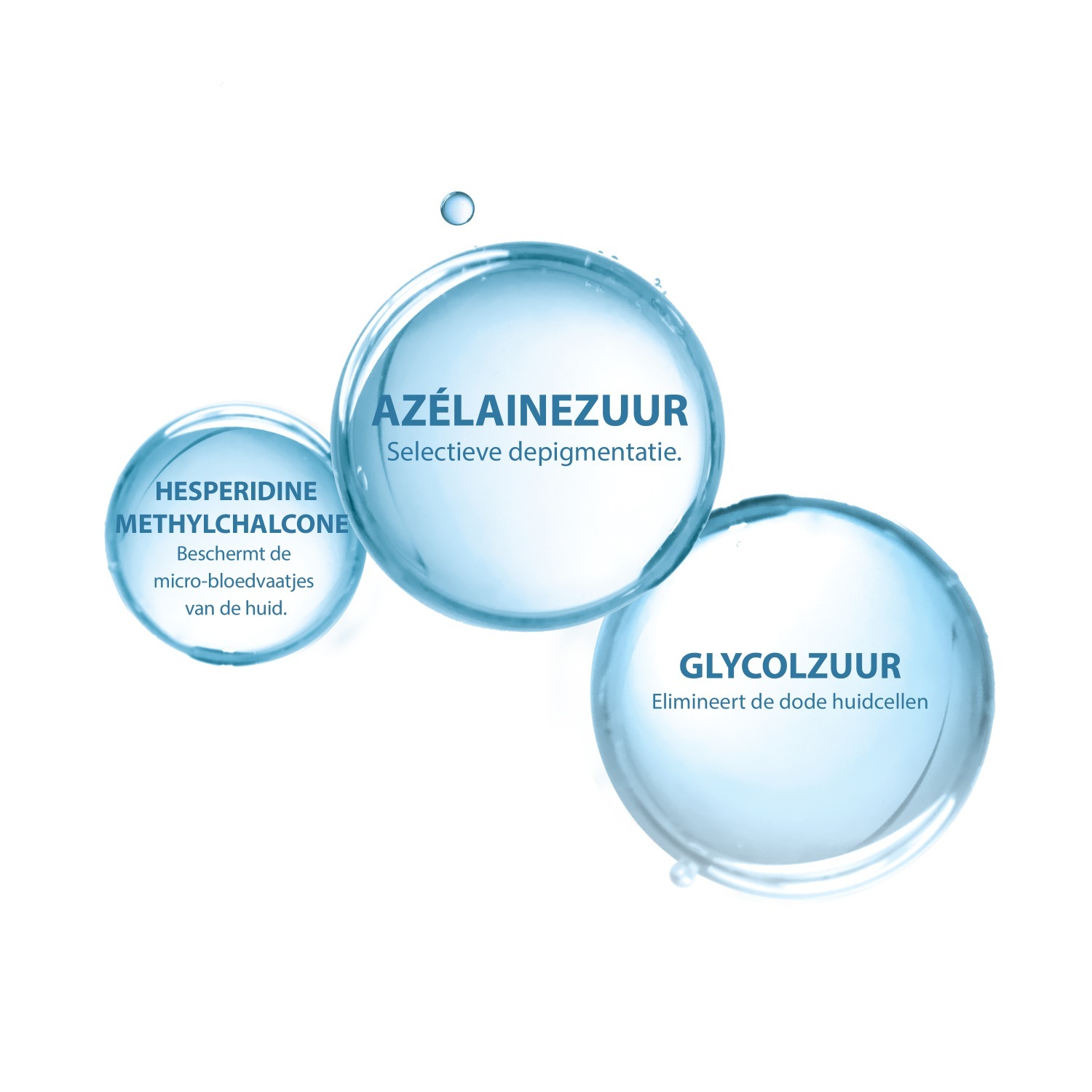 „Ducray“ pigmentinių dėmių kremas MELASCREEN pigmentinių dėmių koncentratas – 30 ml