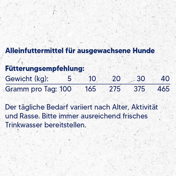 Hunde-Trockenfutter M!eat, Ενήλικες, 5 x 1,5 kg