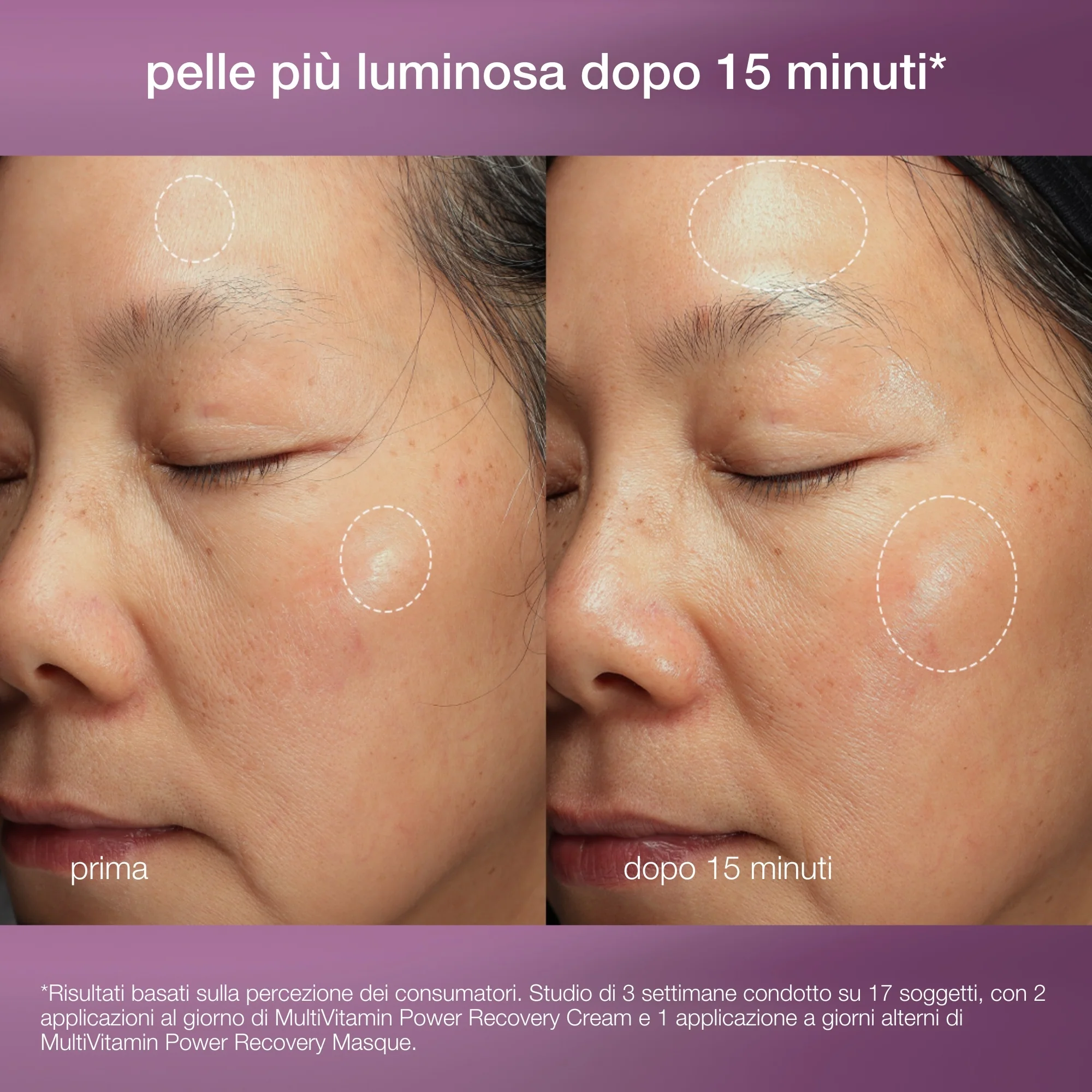 Multivitamin Stressed Skin Recovery System kit - Cofanetto Antirughe