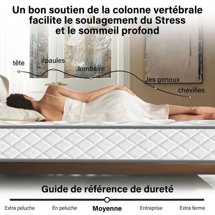 Matras 140x190 cm, 26 cm dik, pocketveringmatras, traagschuim, hybride matras, 10 comfortzones, medium stevig h3