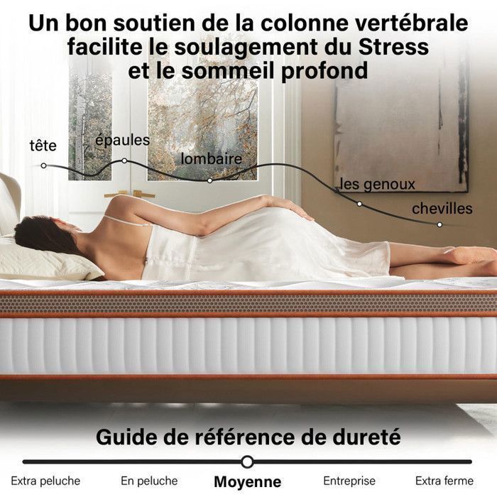 Colchón de 140x200 cm - Oeko-TEX - Antiácaros - 10 zonas - Muelles ensacados - Espuma viscoelástica - Algodón de fibra aeróbica - 26 cm de grosor
