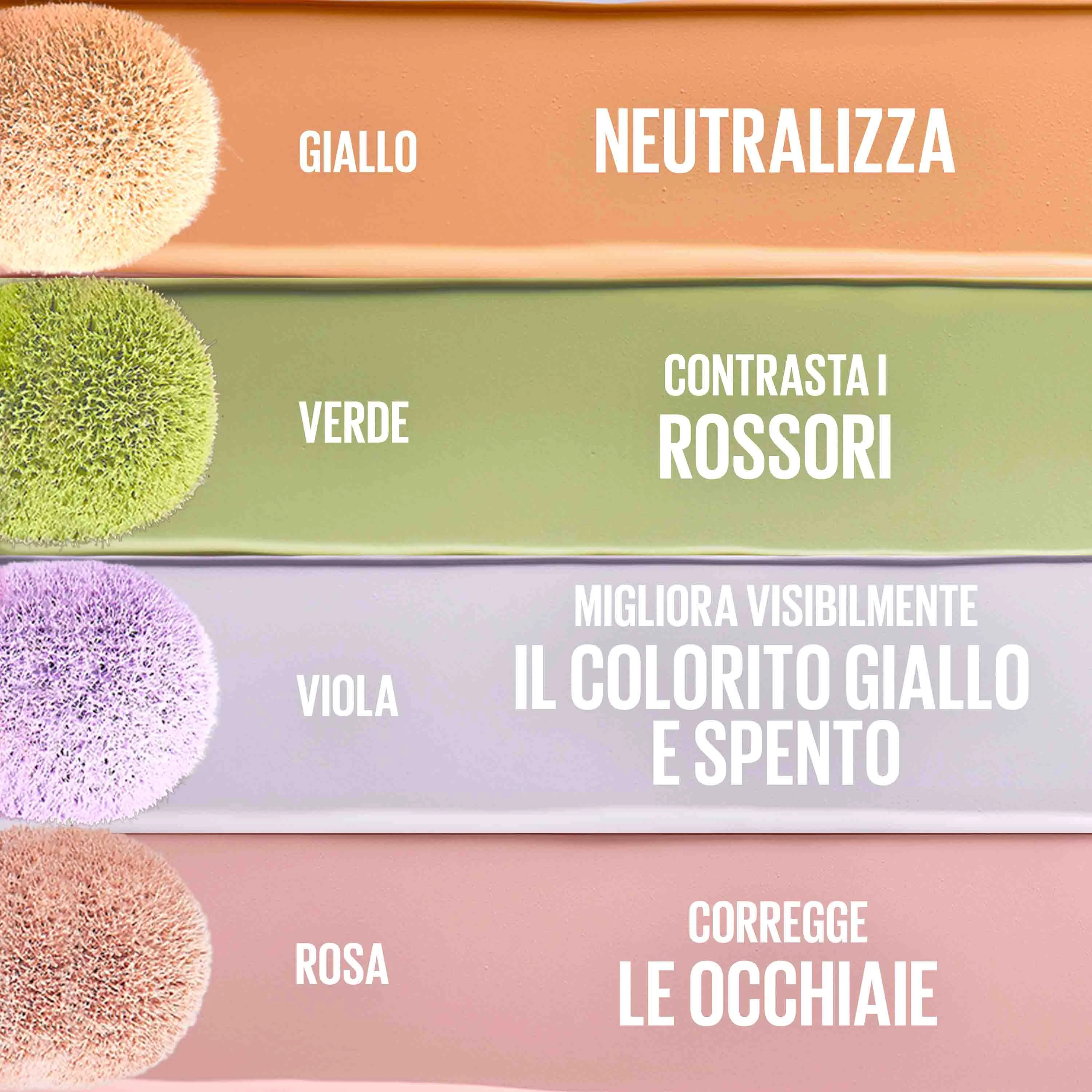 Viso Correttore Multiuso Cancella Età - Correttore