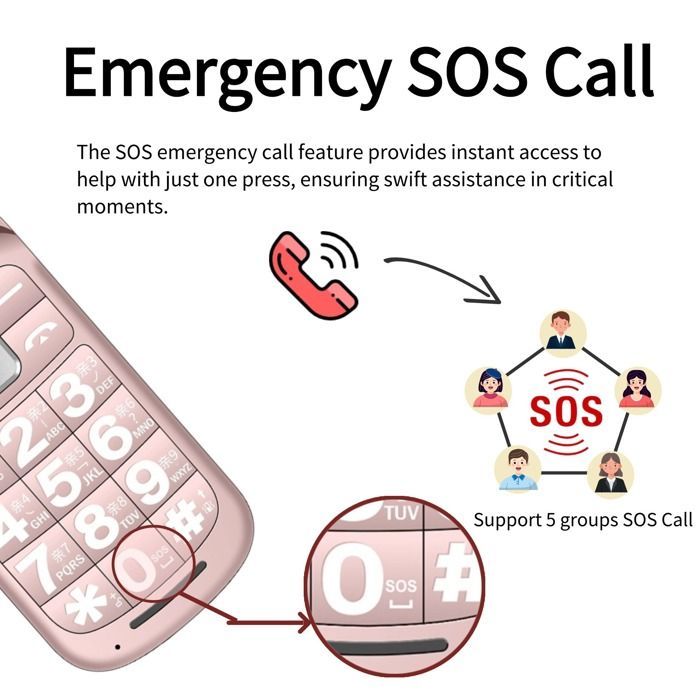 G660 Senior mobiele telefoon voor ouderen, dubbel LCD-scherm met grote knoppen | SOS-knop - Roze
