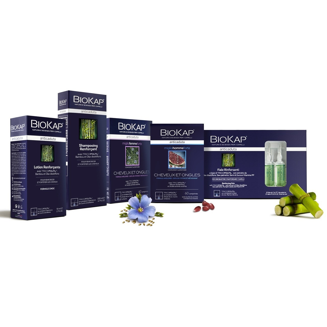 Biokap Lotion renforçante