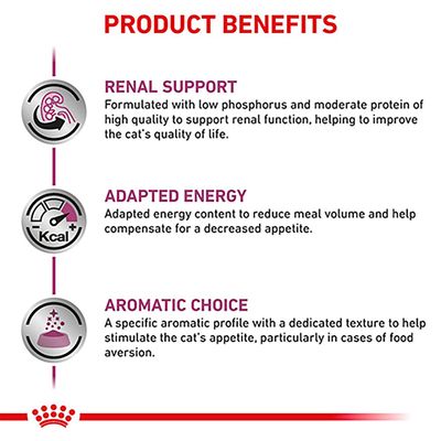 Royal Canin Veterinary Cat - Renal z kurczakiem