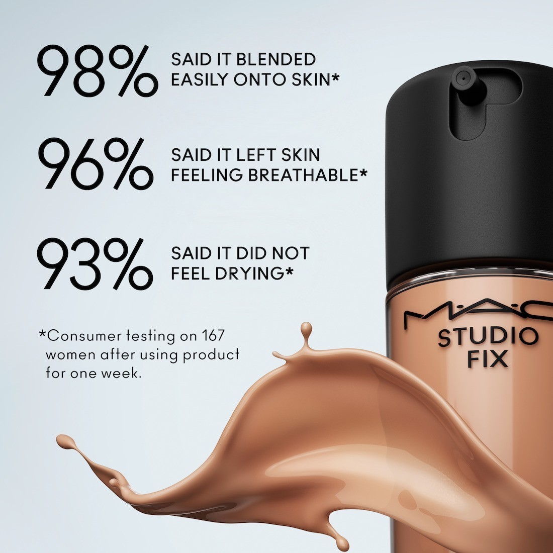 MAC Foundation Studio Fix Fluid SPF15 - 30 ml