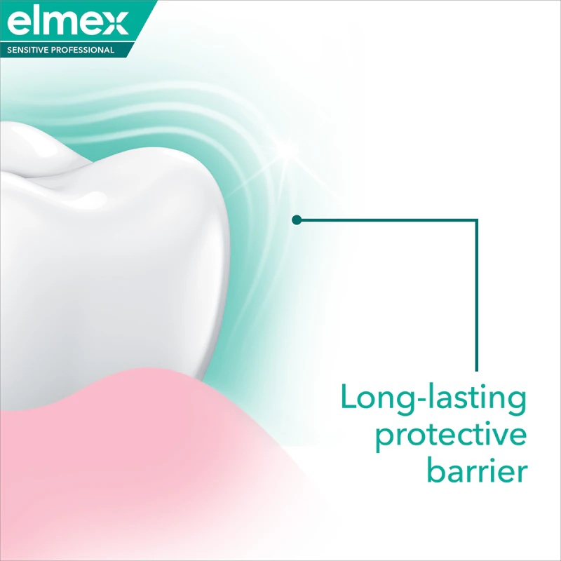 Elmex Sensitive Professional Repair & Prevent medicininė dantų pasta jautriems dantims