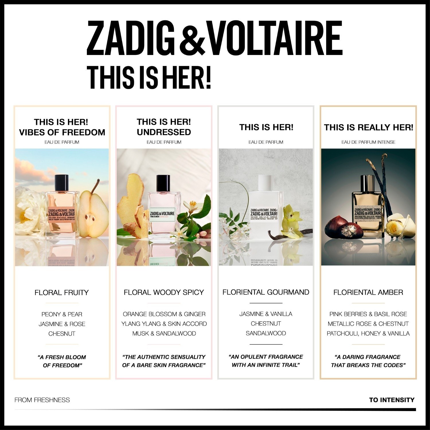 Zadig&Voltaire Eau de Parfum OVO JE STVARNO! Ovo je zaista ona! - 30 ml