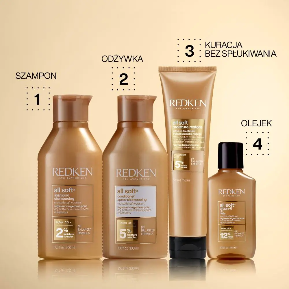 Redken Pielęgnacja All Soft Szampon do włosów, 500 ml