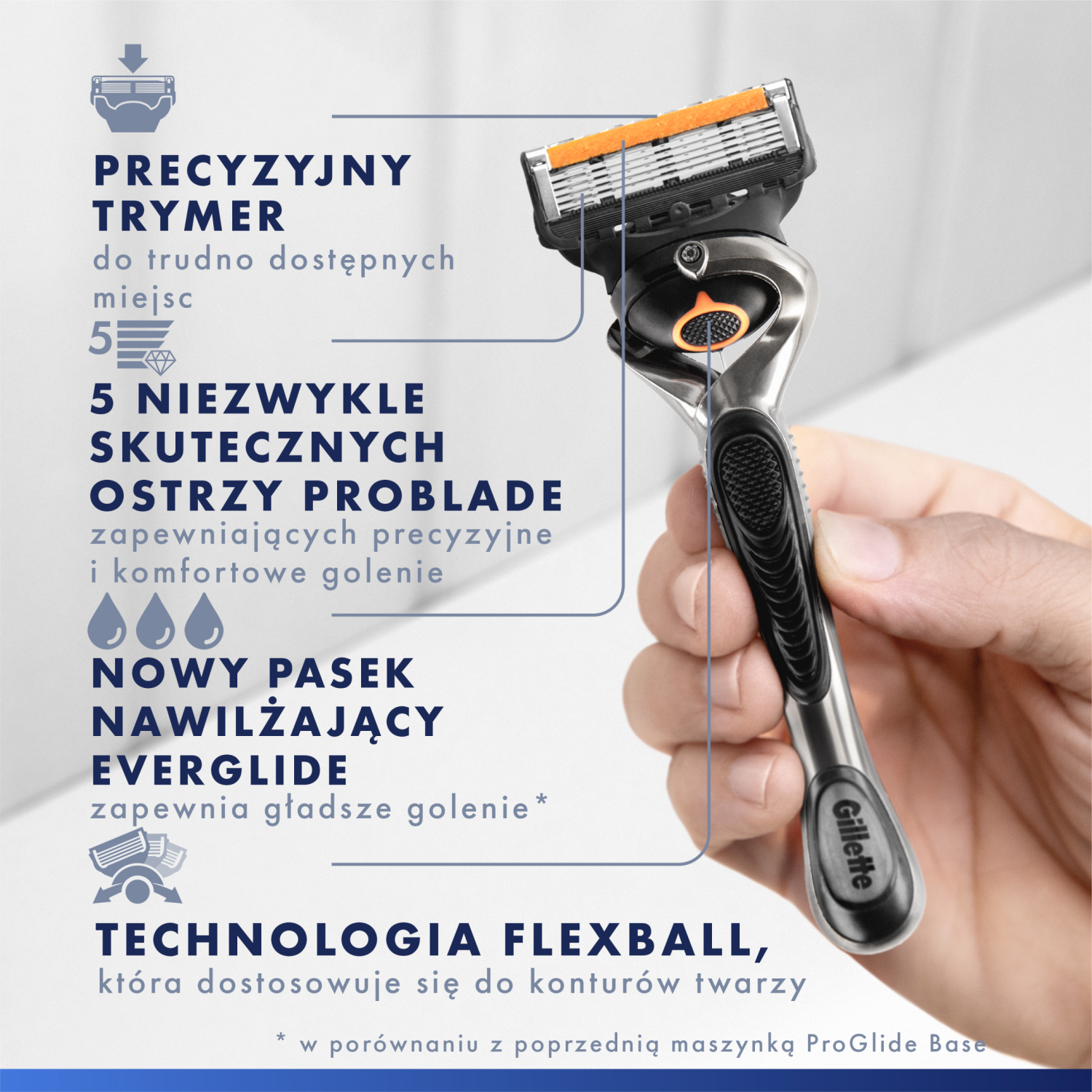 Gillette Proglide