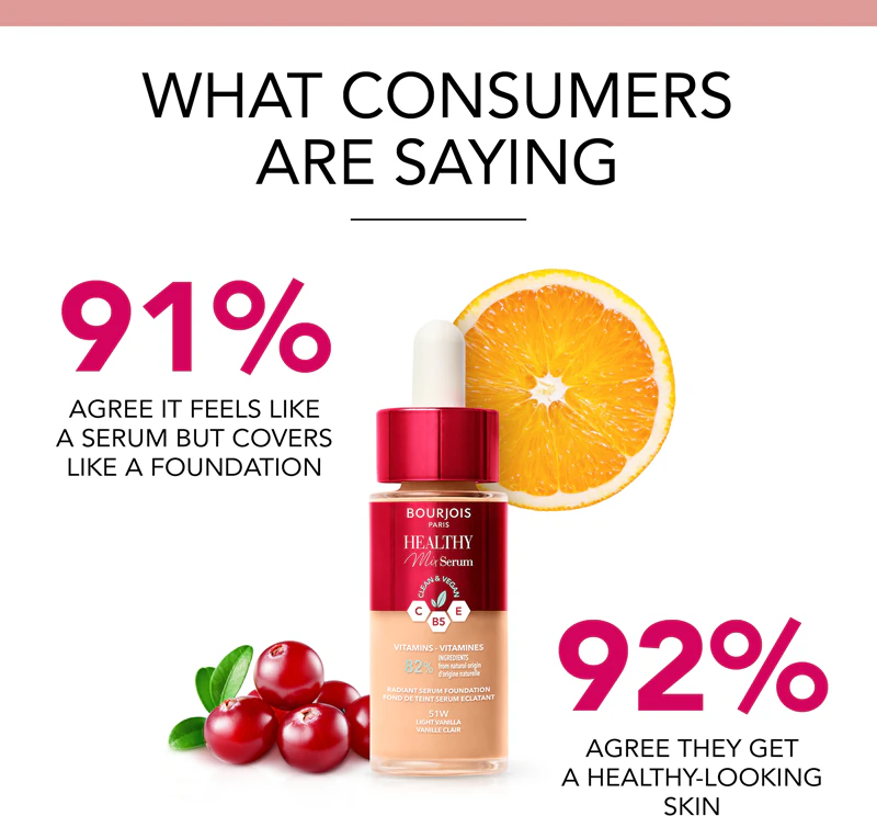 Bourjois Healthy Mix leichte Foundation für einen natürlichen Look