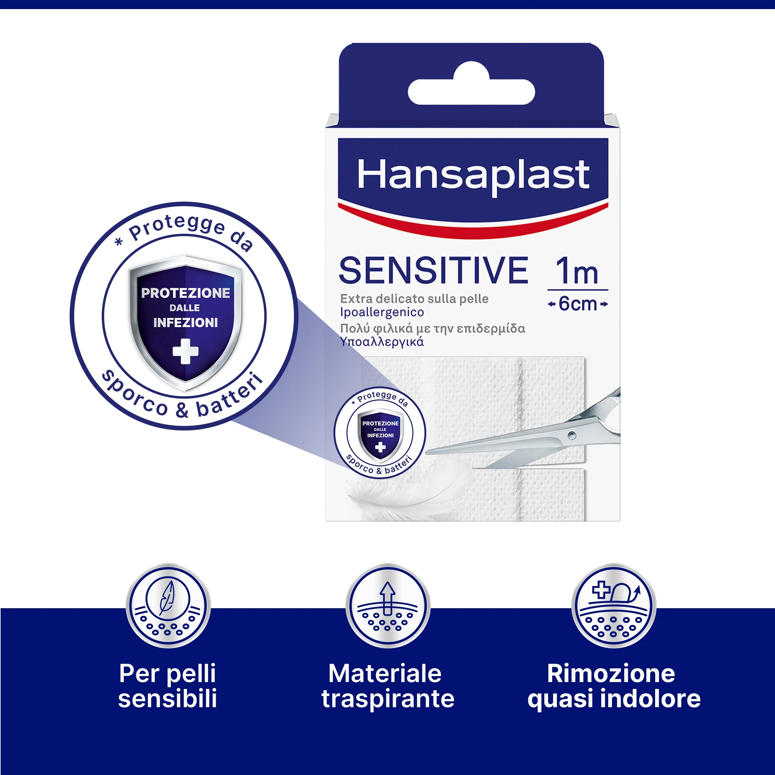 HANSAPLAST Hansaplast Sensitive Strip Alta tolerancia cutánea
