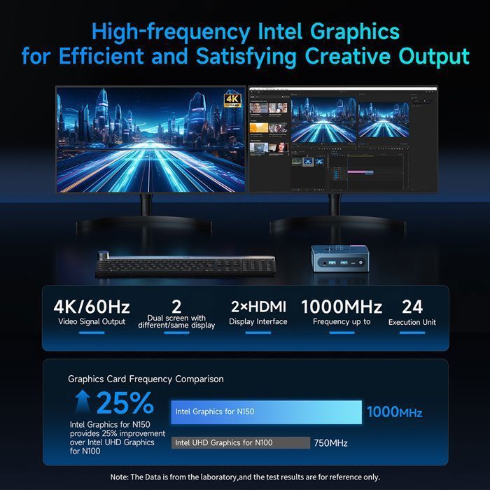 BMAX B4 Ultra Mini PC - Intel N150 3.6GHz - 12GB LPDDR5 - SSD de 512GB - Windows 11 Pro - Wi-Fi AC - 2x HDMI - PC compacto