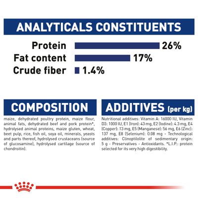 Royal Canin Maxi Adult