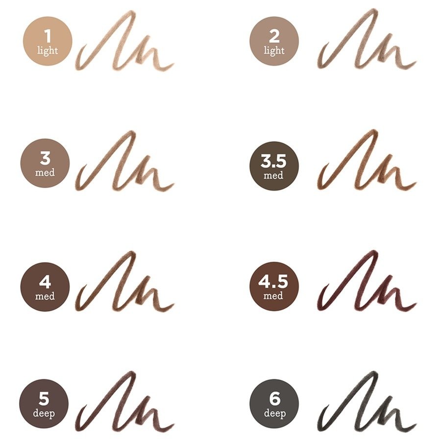 Olovka za obrve Benefit Brow Collection Goof Proof - 0,34 g