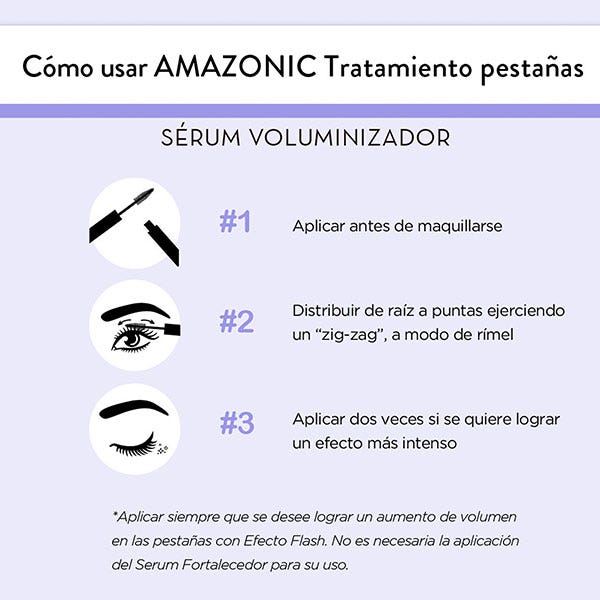 Sérum na řasy s dvojitým účinkem Amazonic | 6 ml