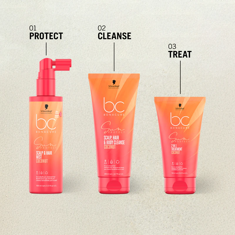 Schwarzkopf Professional BC Bonacure Sun Protect Tratamento intensivo para o cabelo 2 em 1