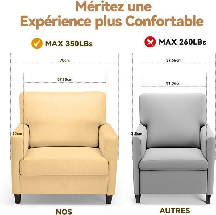 Canape de Relaxation, Fauteuil Relax,  avec Accoudoirs et Dos épais, Siège Rembourré, Salon Chambre, en Lin jaune