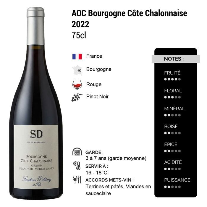 Sandrine Delétang et Fils Bourgogne Côte Chalonnaise 