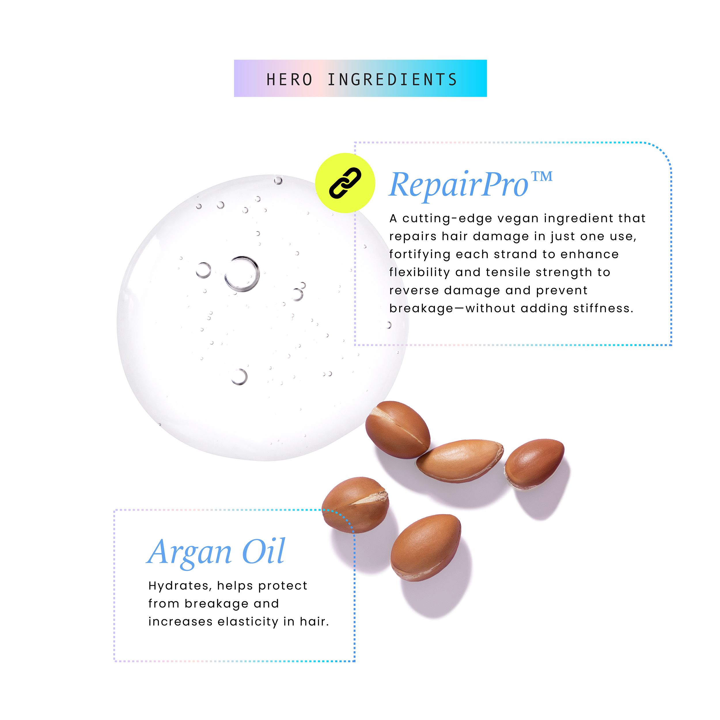 Repair Series Weightless Repair lagana uljna maglica za popravak Ulja i tretmani za kosu