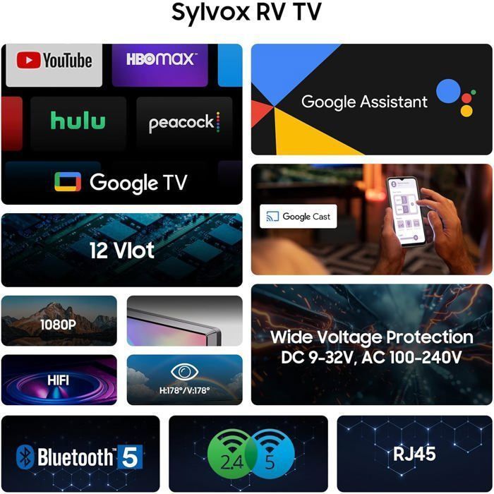 SYLVOX Limo - 22