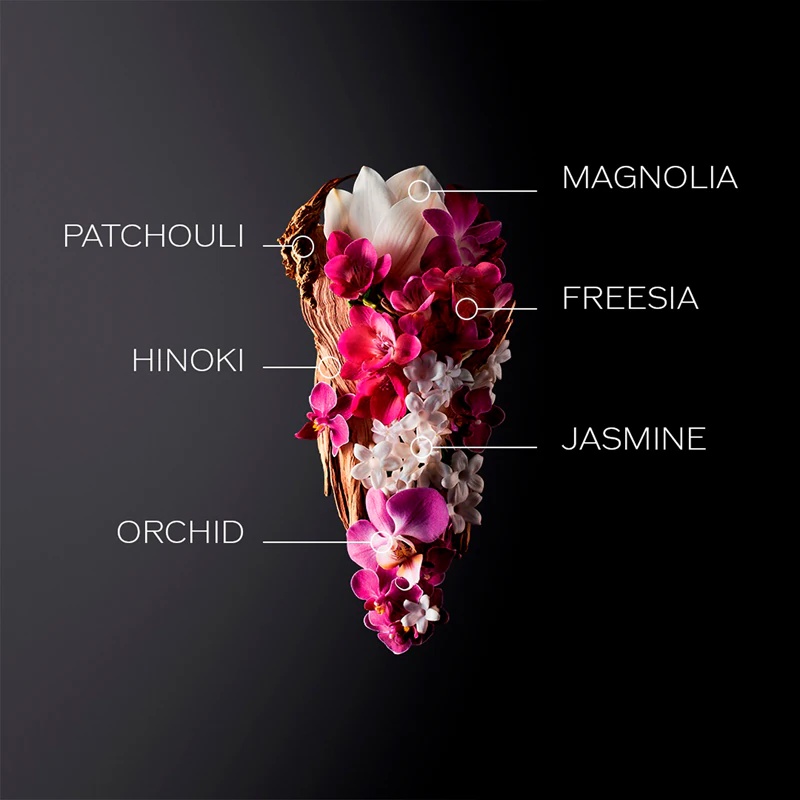 Shiseido Ginza parfuminis vanduo moterims