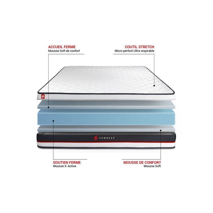 Base de cama doble 80x200 + colchón FORM 160x200 (160 x 200 cm) Blanco