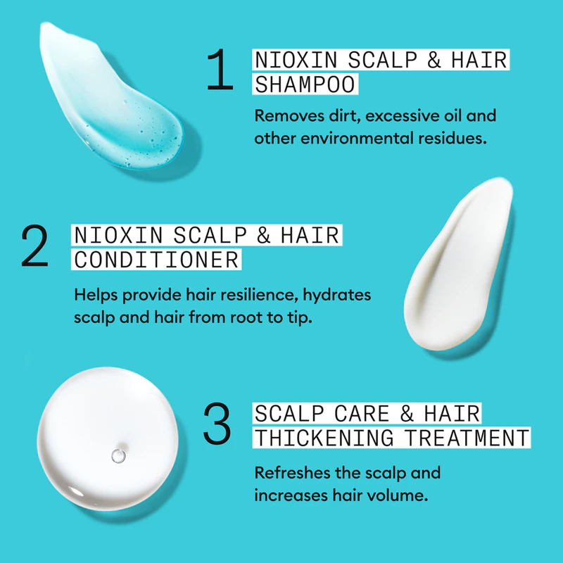 Kit de presente Nioxin System 3 para cabelos com coloração.