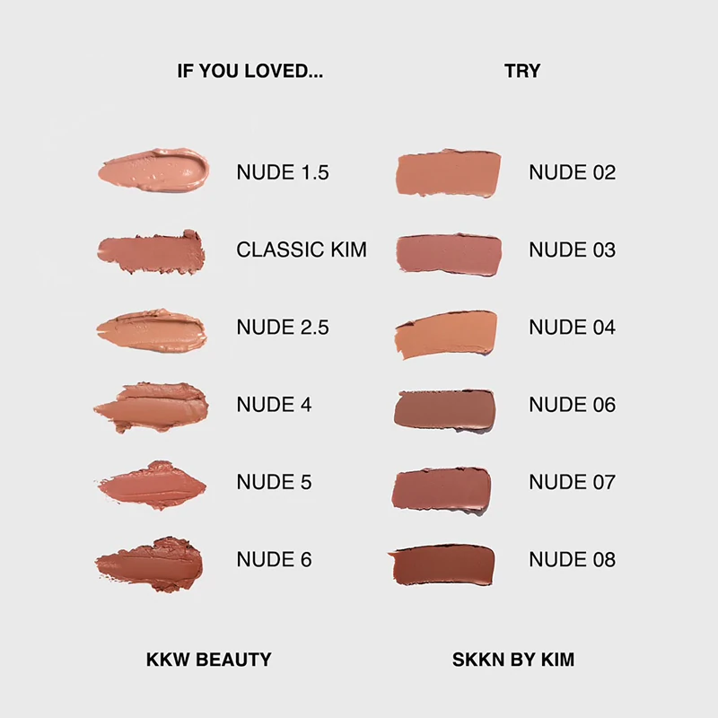 Rúž na pery SKKN by Kim Make-up Soft Matte Lip Colour