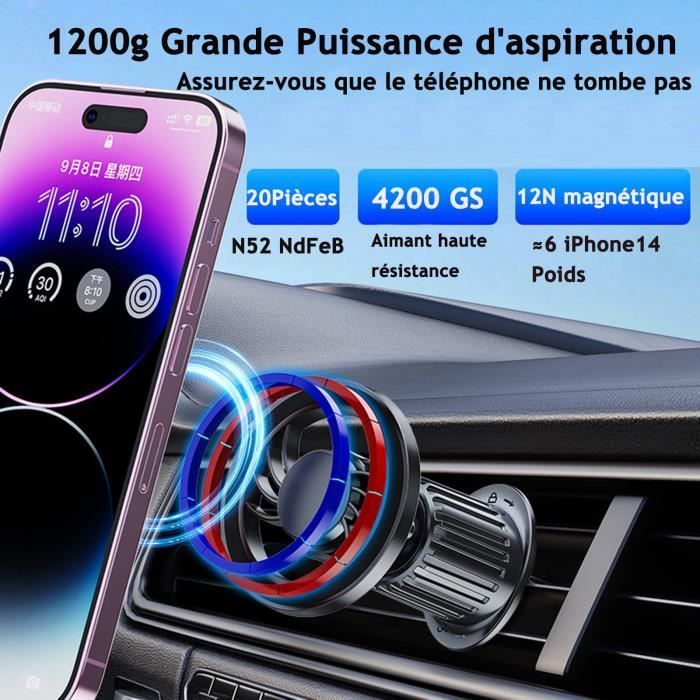 KINGCENTON – Magnetische Autohalterung für Handys – Lüftungsschlitzhalterung – Kompatibel mit Magsafe iPhone 15/14 und Samsung