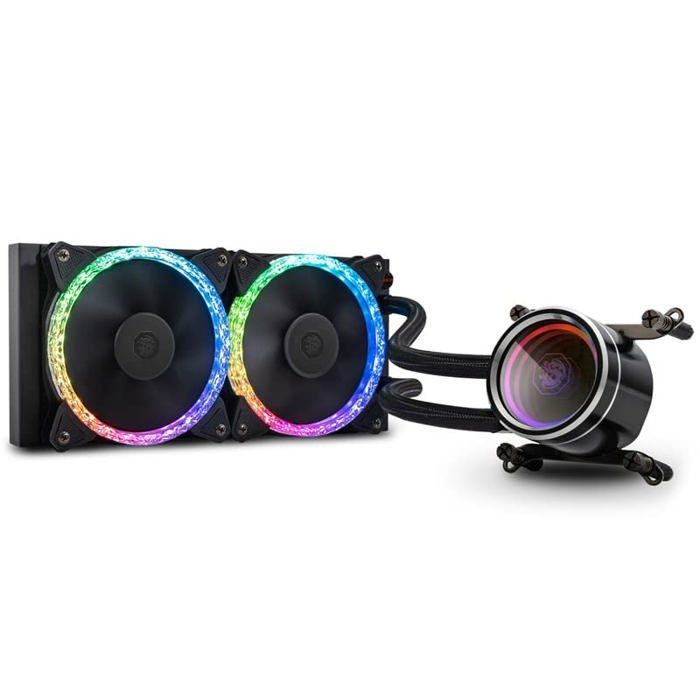 BitsPower productmodel: