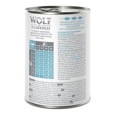 Petit Loup des Terres Sauvages 6 x 400 g