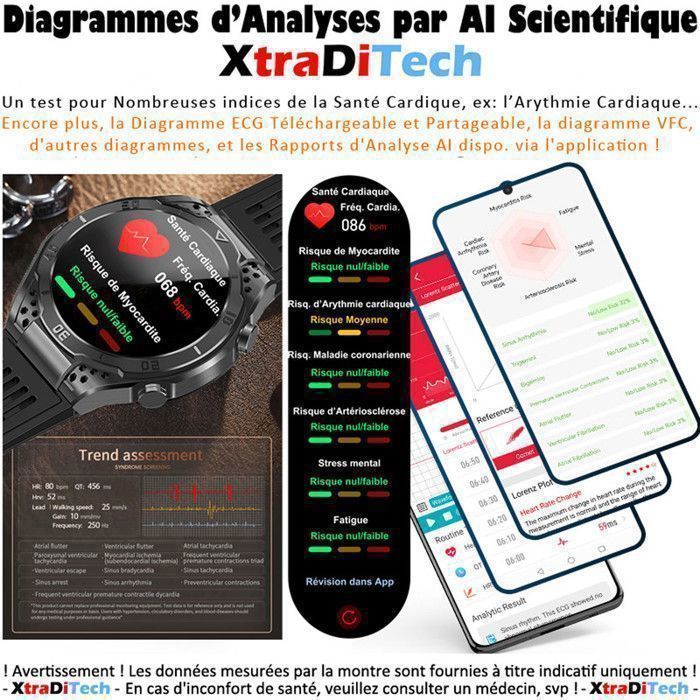 Smartwatch XtraDiTech con ECG, cardiofrequenzimetro, termometro, monitoraggio multiparametrico della salute, schermo AMOLED, chiamate e 2 cinturini inclusi.