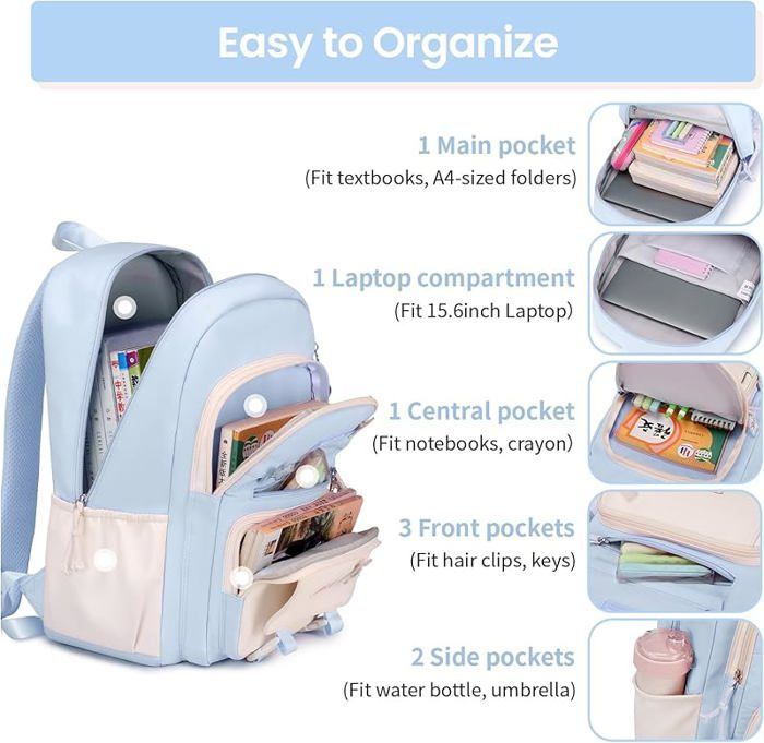 Mochila escolar - HAOPYOU - 20 litros - Azul - Con cremallera - Kawaii - Niña