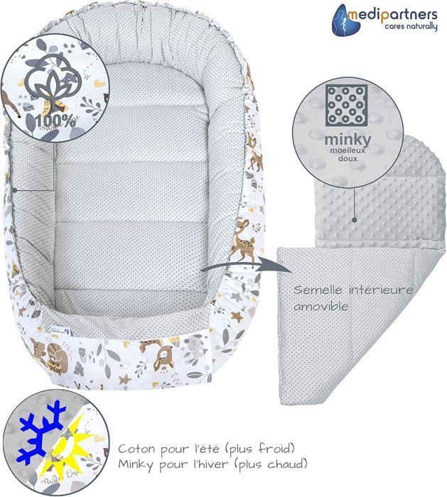 Medi Partners 5 éléments Cocon de Bébé 100x60x15cm 100% Coton Réducteur de lit Bébé (Cerf et Minky Gris)