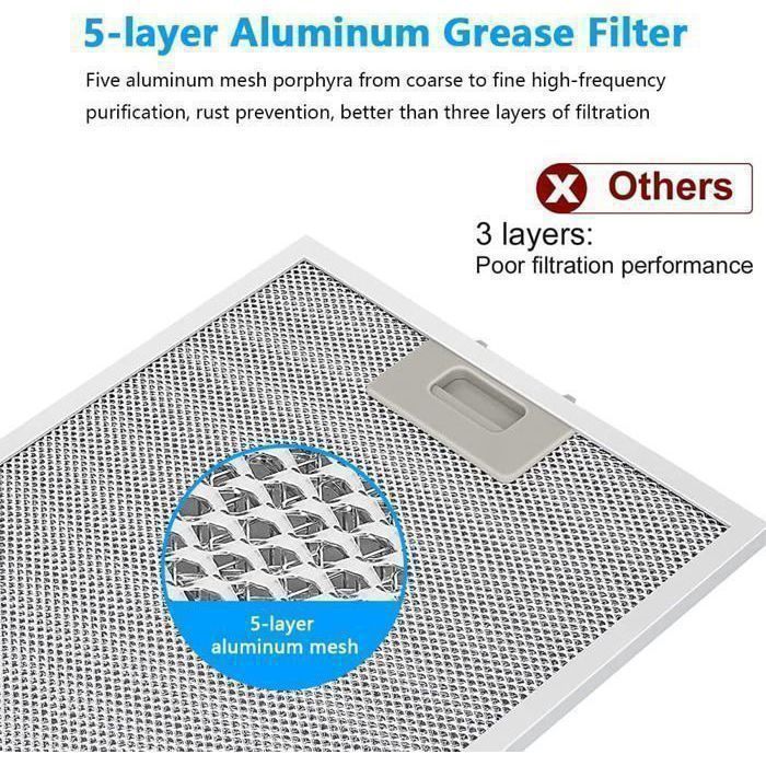 Grease Filter - Metal - 320x260mm - Aluminum - Grease-Reducing - Cooker Hood Accessory