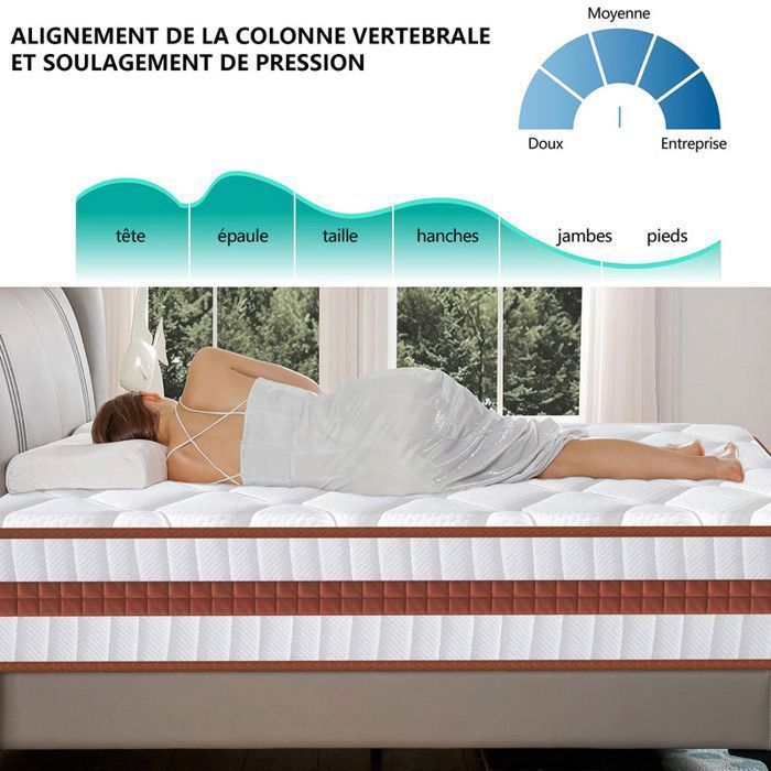 Colchón de 90x190 cm, híbrido de espuma de alta resiliencia y látex azul - 26 cm de grosor - Transpirable - Hipoalergénico - Firmeza media