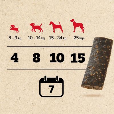 Pedigree Ranchos Slices -koiranherkut 60 g