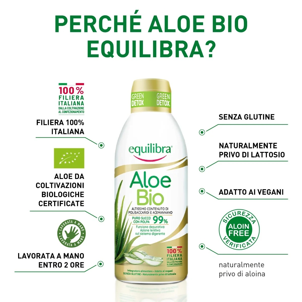 EQUILIBRA Equilibra Biologisch Aloë Vera Sap met Vruchtvlees 750 ml