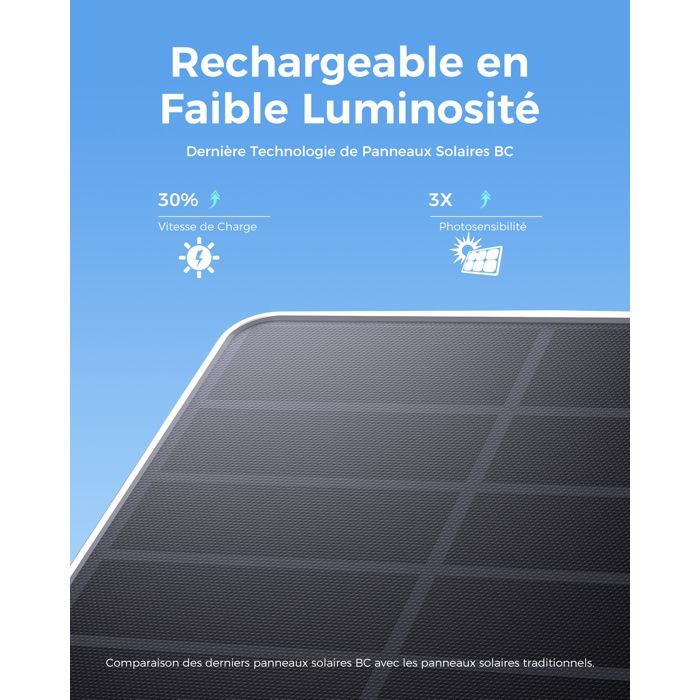 Cámara de seguridad solar inalámbrica para exteriores Konsoefuly® con panel solar BC 2K HD de 3 MP, detección PIR, clasificación IP65 para jardín y hogar.