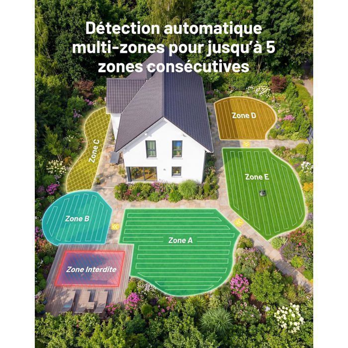 MAMMOTION YUKA mini 2 800 Cordless Robotic Lawnmower, up to 800m², Three-Camera AI Vision System, Auto-Mapping