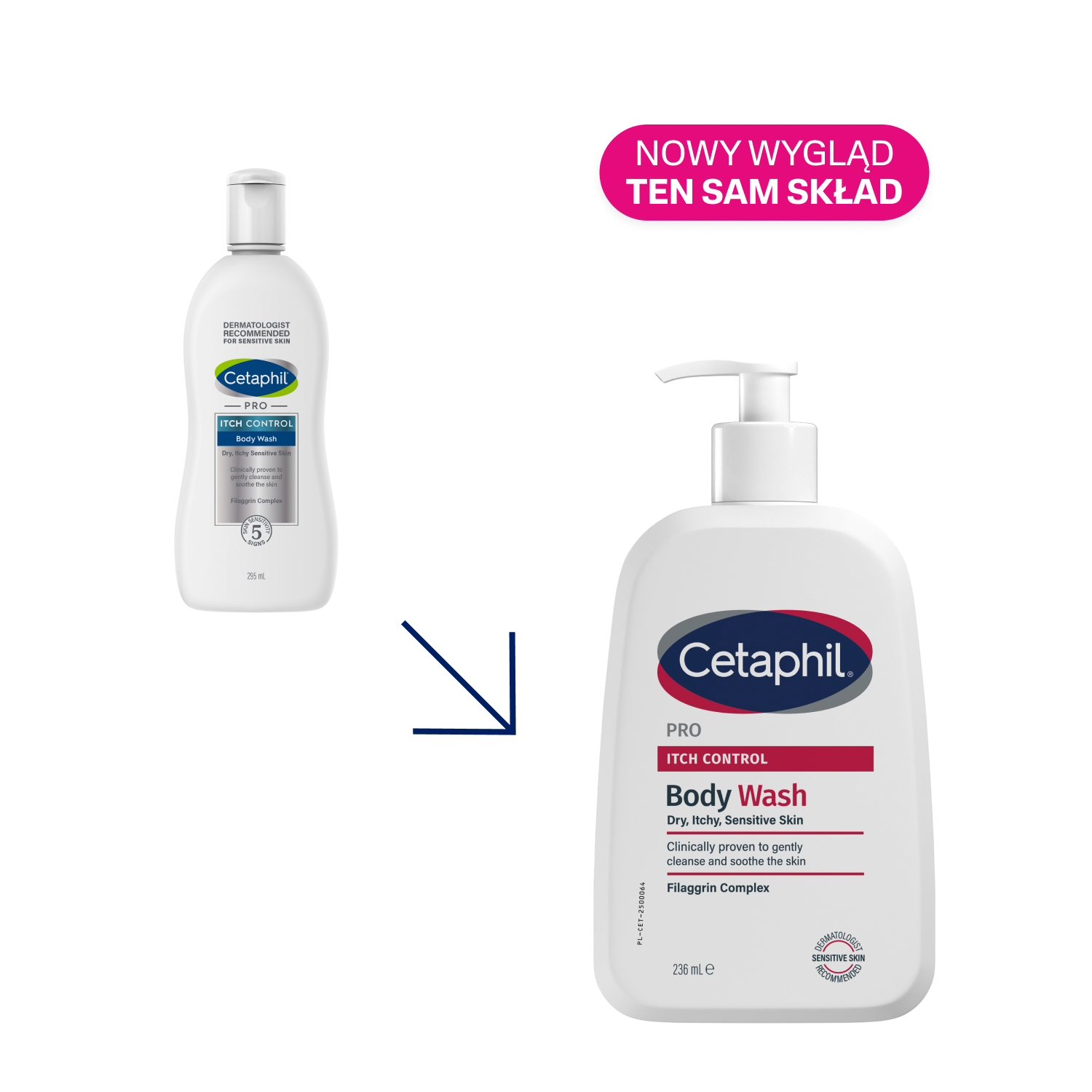 Cetaphil Pro kontrola svraba