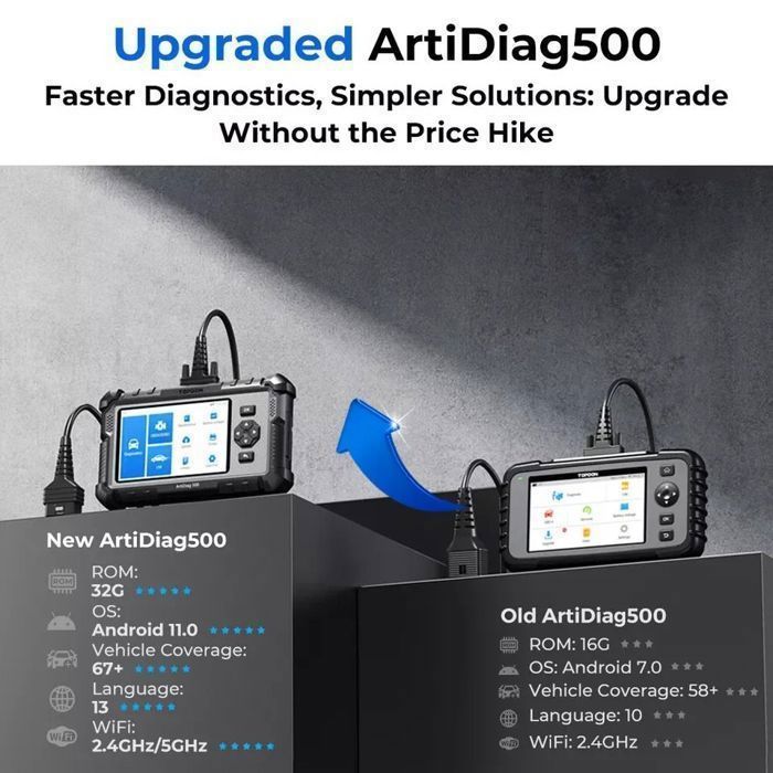 BAZARLAND30.TOPDON ArtiDiag500 Car Diagnostic Tools OBD2 Scanner Engine/ABS/SRS/ OBD2 Code Reader Update.
