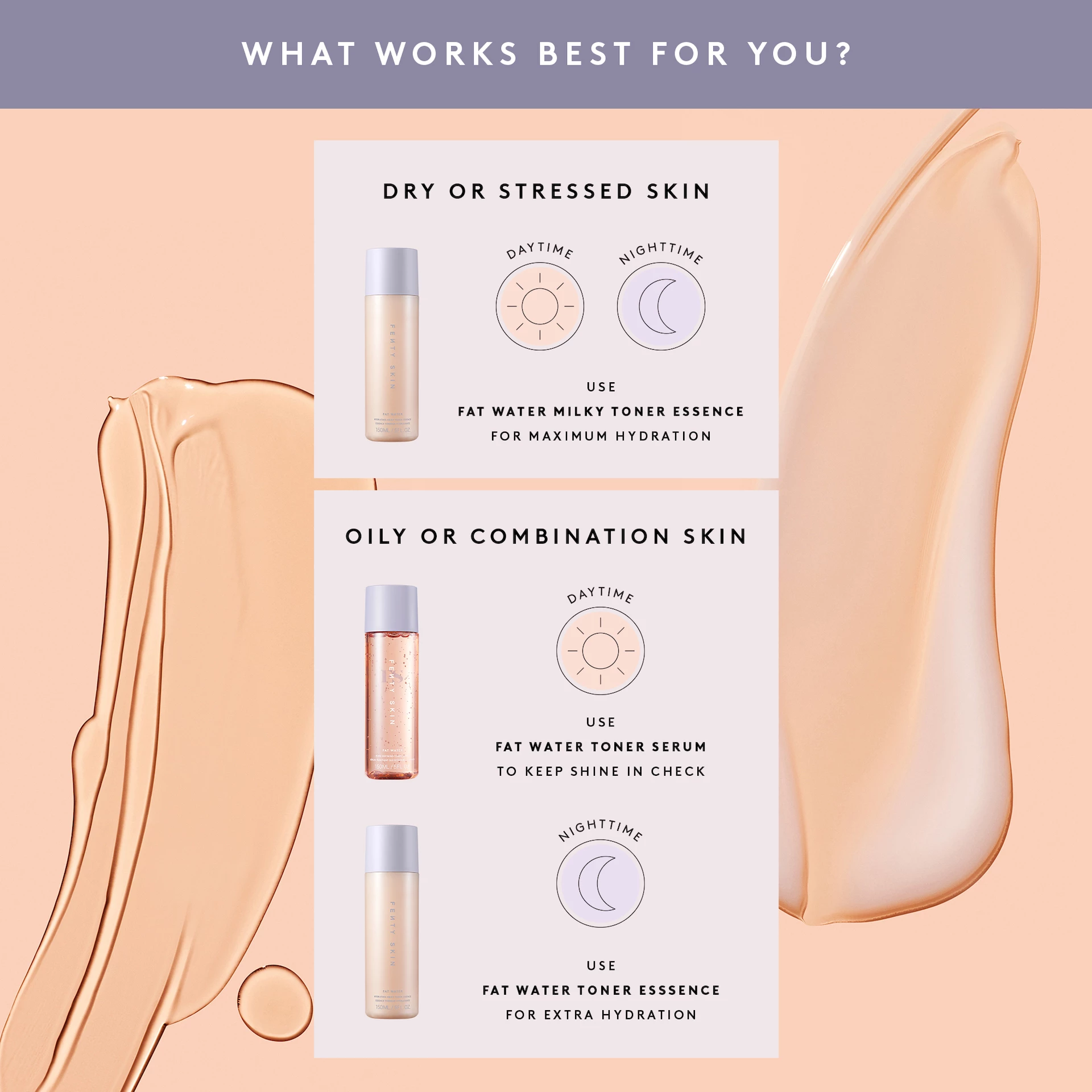 Esență tonică hidratantă cu lapte gras Fat Water 148 ml - Fenty Skin