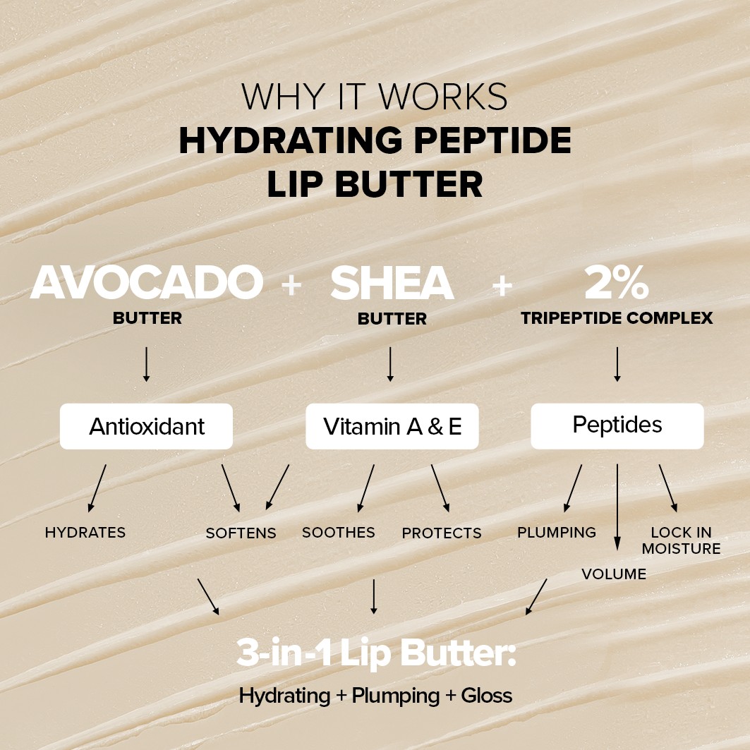 Burro labbra idratante ai peptidi Nudestix Lip Care - 10 ml