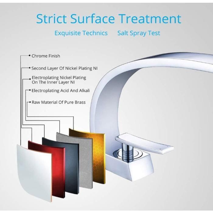 Grifo de baño, grifo mezclador para lavabo, agua fría y caliente disponible, cromado