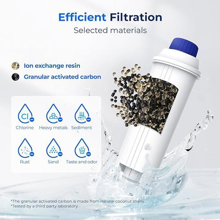 Waterdrop waterfilter, vervanging voor DeLonghi ECAM, Eletta, Dinamica, DLSC002, Magnifica(4) koffiemachines