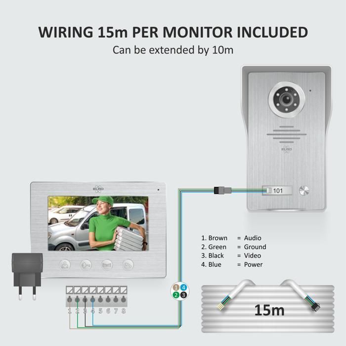 Interfone IP para portas - ELRO - DV4000IP - Câmera Full HD 1080P - Visão Noturna - Monitor de 7 polegadas